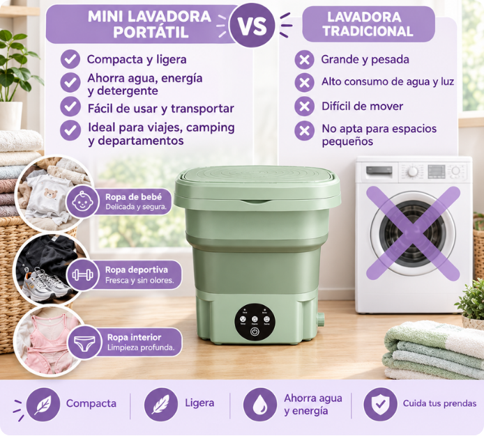 Mini Lavadora Plegable